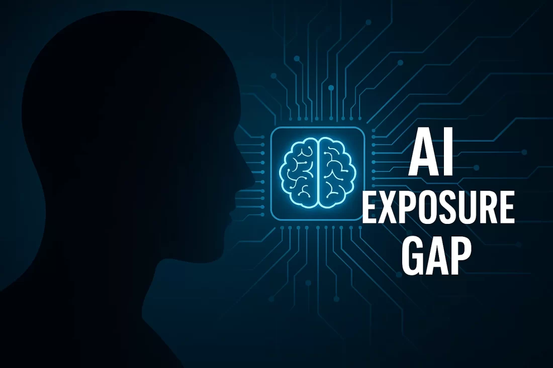 AI Exposure Gap
